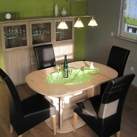 B&u Scherhag